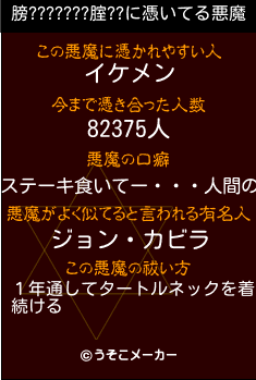 膀???????腟??の悪魔祓いメーカー結果