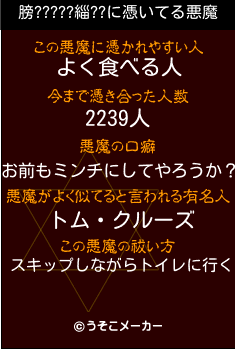 膀?????緇??の悪魔祓いメーカー結果