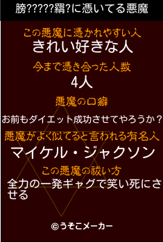 膀?????羂?の悪魔祓いメーカー結果