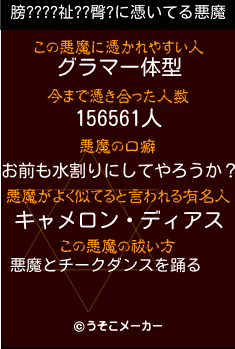 膀????祉??臀?の悪魔祓いメーカー結果