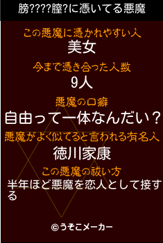 膀????膣?の悪魔祓いメーカー結果