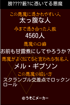 膀????藪?の悪魔祓いメーカー結果