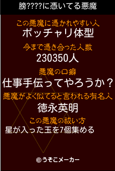 膀????の悪魔祓いメーカー結果