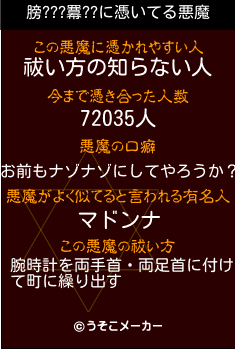 膀???羃??の悪魔祓いメーカー結果