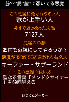 膀???腮?腟?の悪魔祓いメーカー結果