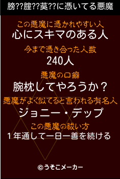 膀??腟??茣??の悪魔祓いメーカー結果