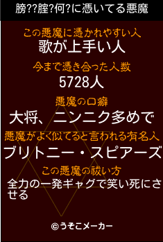 膀??腟?何?の悪魔祓いメーカー結果