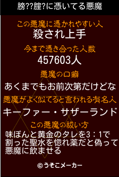 膀??腟?の悪魔祓いメーカー結果