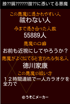 膀??膈??????腟??の悪魔祓いメーカー結果