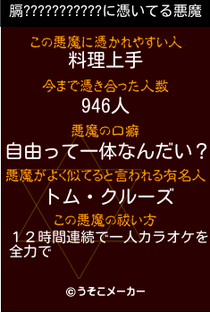 膈???????????の悪魔祓いメーカー結果