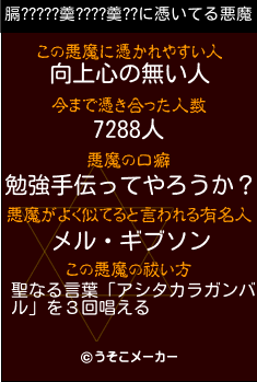 膈?????羹????羹??の悪魔祓いメーカー結果