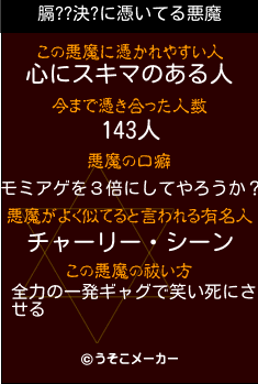 膈??決?の悪魔祓いメーカー結果