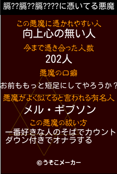 膈??膈??膈????の悪魔祓いメーカー結果