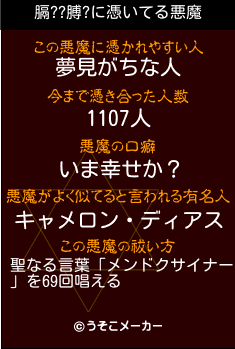 膈??膊?の悪魔祓いメーカー結果