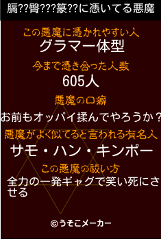 膈??臀???篆??の悪魔祓いメーカー結果