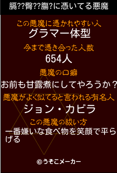 膈??臀??膓?の悪魔祓いメーカー結果