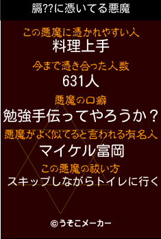 膈??の悪魔祓いメーカー結果