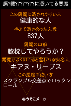 膈?紲????????の悪魔祓いメーカー結果