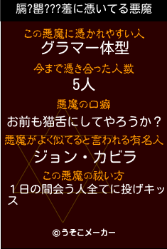 膈?罌???羞の悪魔祓いメーカー結果