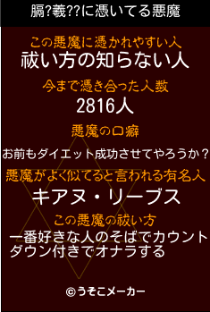 膈?羲??の悪魔祓いメーカー結果