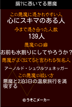 膈?の悪魔祓いメーカー結果