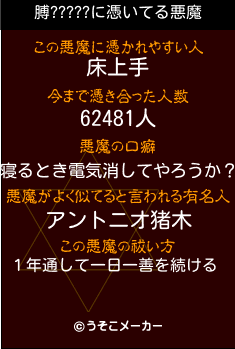 膊?????の悪魔祓いメーカー結果