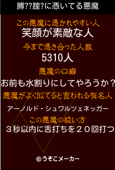 膊??腟?の悪魔祓いメーカー結果