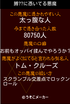 膊??の悪魔祓いメーカー結果