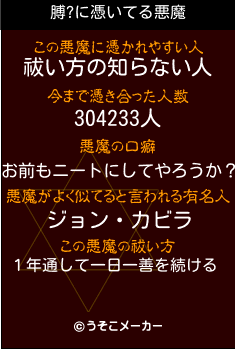 膊?の悪魔祓いメーカー結果
