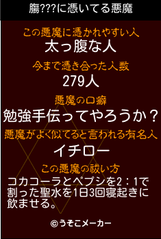 膓???の悪魔祓いメーカー結果