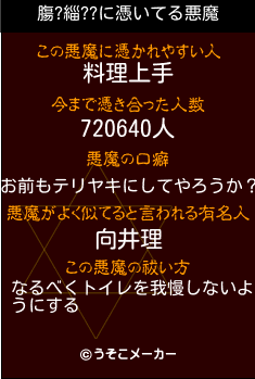 膓?緇??の悪魔祓いメーカー結果