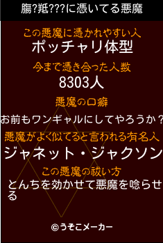 膓?羝???の悪魔祓いメーカー結果