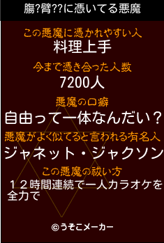 膓?臂??の悪魔祓いメーカー結果