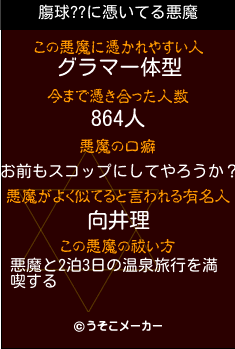 膓球??の悪魔祓いメーカー結果