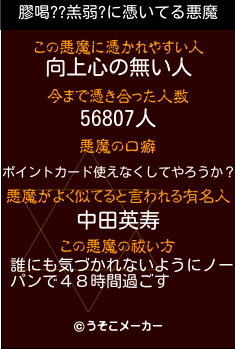 膠喝??羔弱?の悪魔祓いメーカー結果