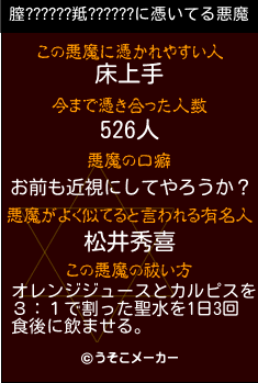 膣??????羝??????の悪魔祓いメーカー結果