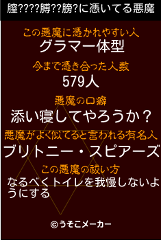 膣????膊??膀?の悪魔祓いメーカー結果