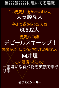 膣???篋????の悪魔祓いメーカー結果