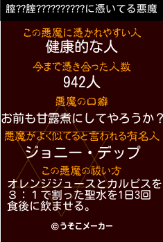 膣??腟??????????の悪魔祓いメーカー結果