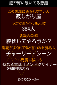 膣??臀の悪魔祓いメーカー結果