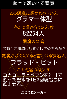 膣??の悪魔祓いメーカー結果