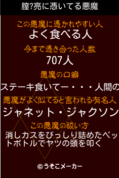 膣?亮の悪魔祓いメーカー結果