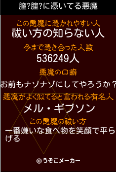 膣?腟?の悪魔祓いメーカー結果