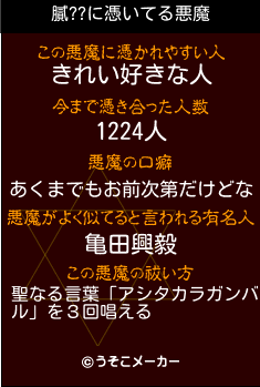 膩??の悪魔祓いメーカー結果