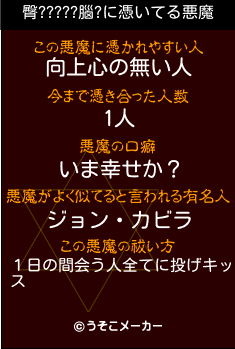 臀?????腦?の悪魔祓いメーカー結果