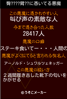 臀????臂??の悪魔祓いメーカー結果