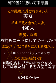 臀??区?の悪魔祓いメーカー結果