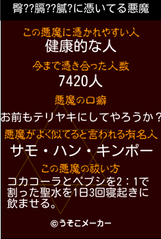 臀??膈??膩?の悪魔祓いメーカー結果