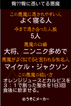 臀??臀の悪魔祓いメーカー結果