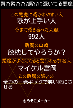 臀??臂?????膈??の悪魔祓いメーカー結果